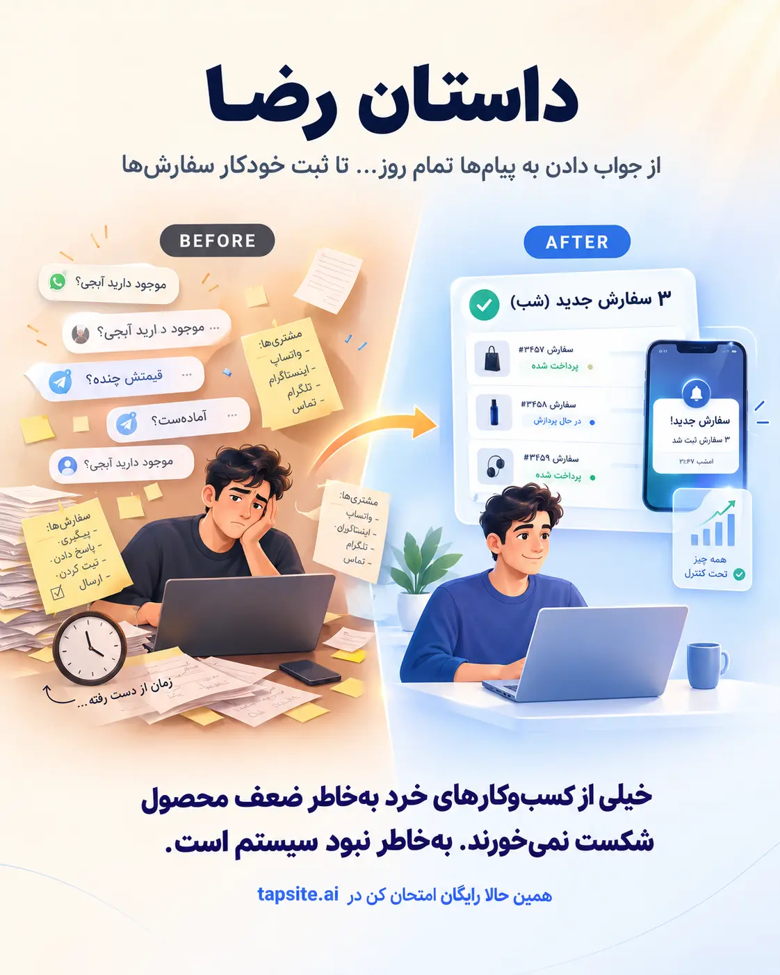 تصویرسازی داستان‌محور مسیر صاحب کسب‌وکار خرد از آشفتگی تا سیستم دیجیتال