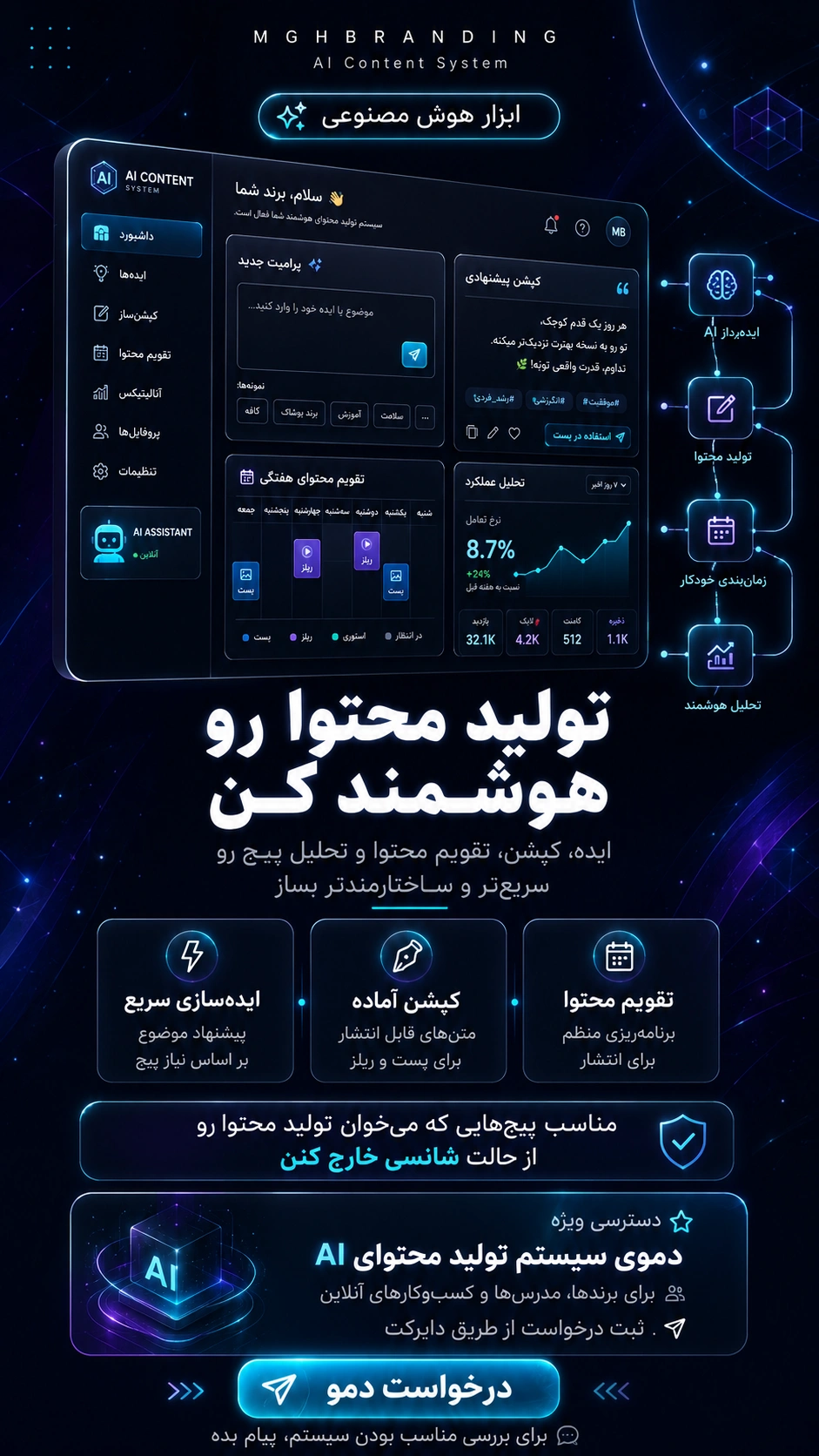استوری تبلیغاتی ابزار تکنولوژی