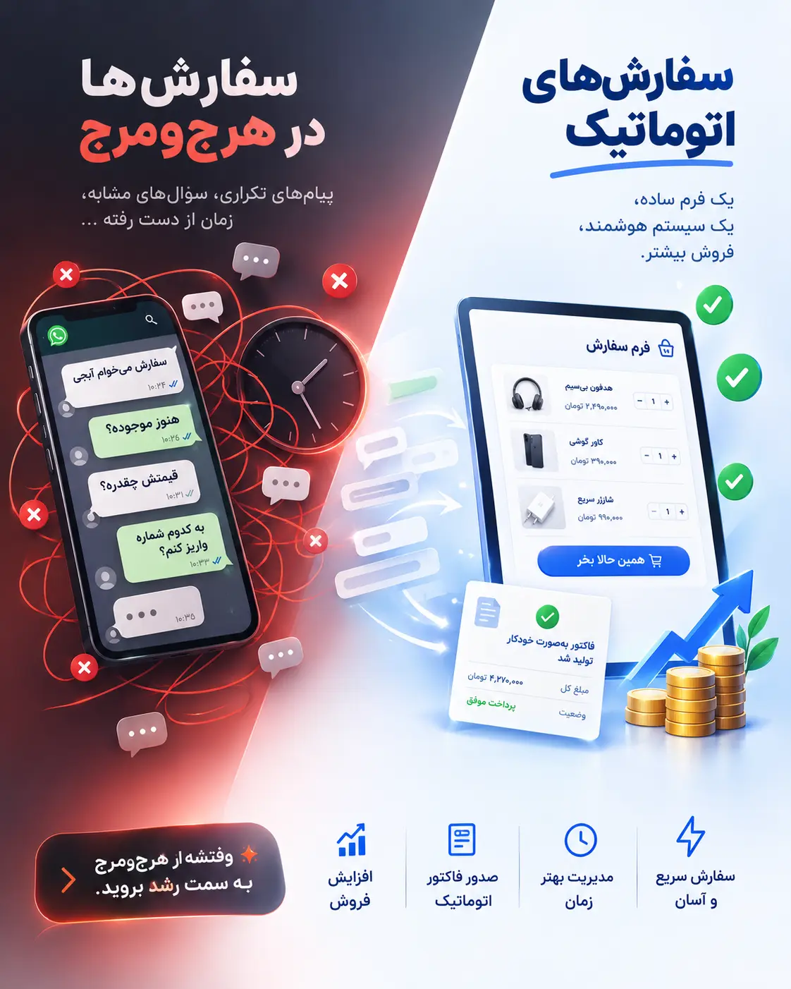 تصویرسازی مفهومی هرج‌ومرج سفارش‌گیری دستی در برابر سیستم سفارش خودکار