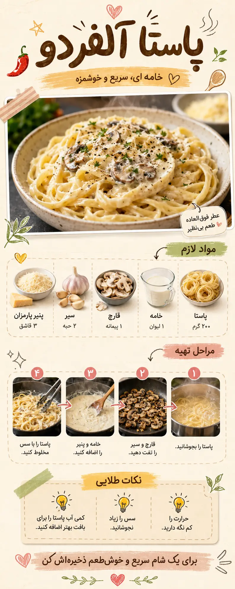 پوستر دستور غذا با متن فارسی
